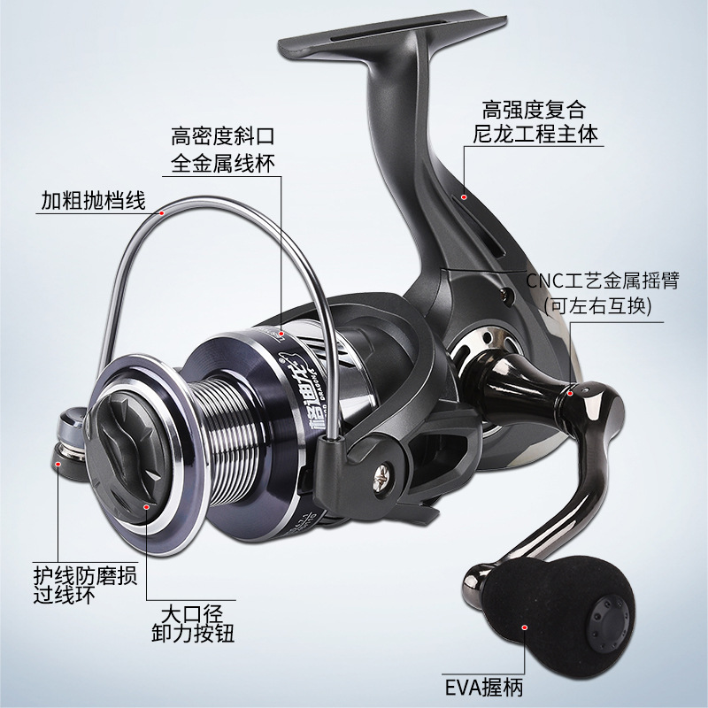 Carrete de pesca con brazo osc - Ice Fishing Line reseña y precio