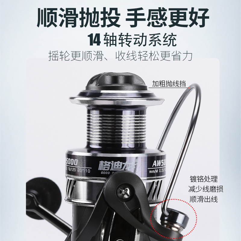 Carrete de pesca con brazo osc - Ice Fishing Line reseña y precio