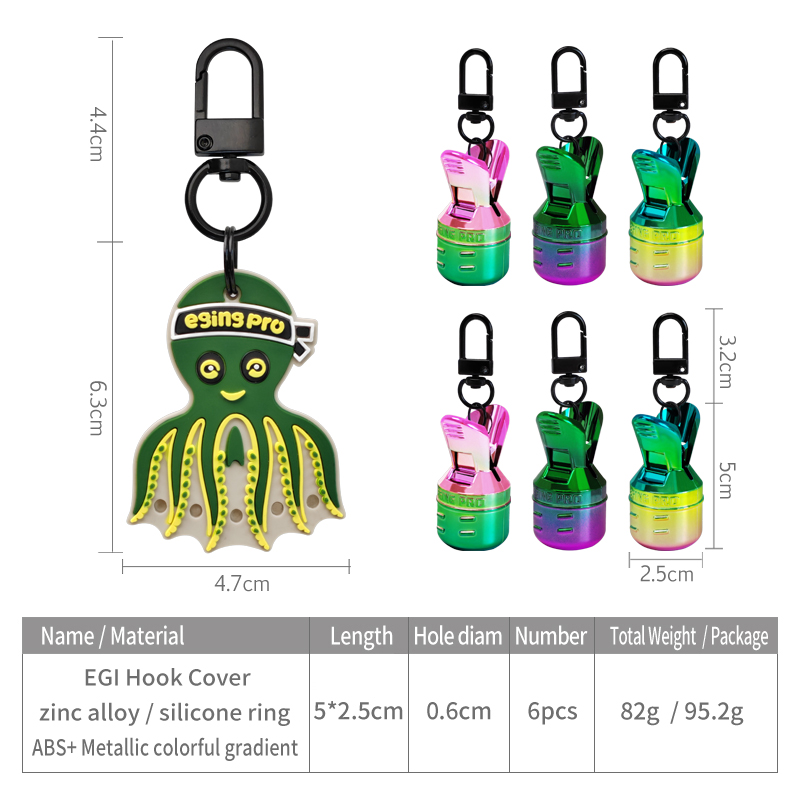 Nuevo kit protector de señuelo - Fishing Line Cutter reseña y precio
