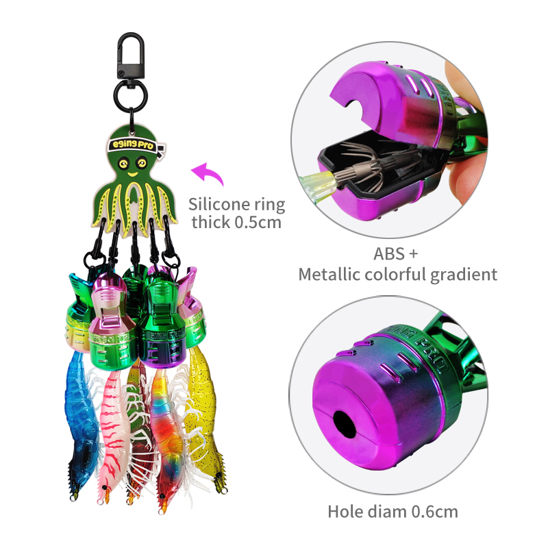 Nuevo kit protector de señuelo - Fishing Line Cutter reseña y precio